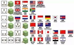 2025年新澳门精准免费大全