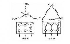 2025年新澳门精准免费大全
