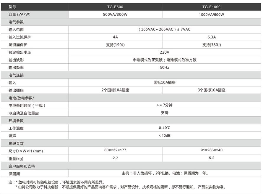 2025年新澳门精准免费大全
