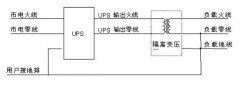 2025年新澳门精准免费大全