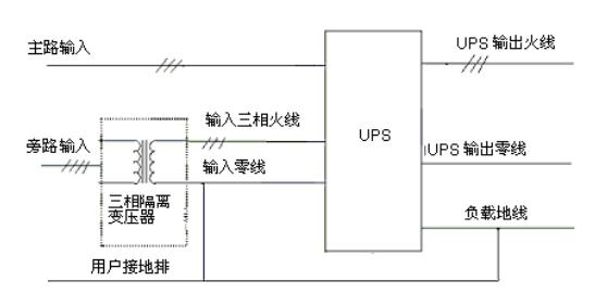 2025年新澳门精准免费大全