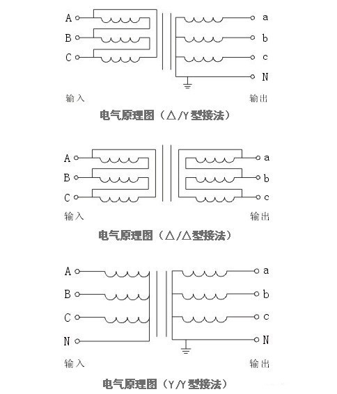 2025年新澳门精准免费大全