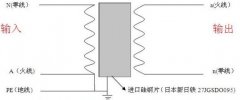 2025年新澳门精准免费大全