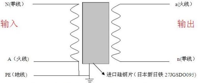 2025年新澳门精准免费大全