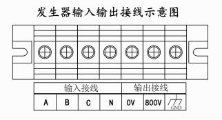 2025年新澳门精准免费大全