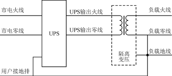 2025年新澳门精准免费大全