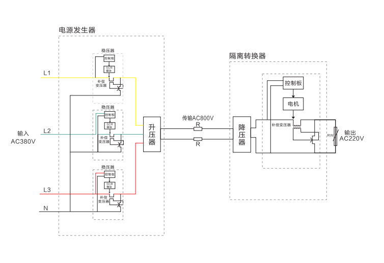 2025年新澳门精准免费大全