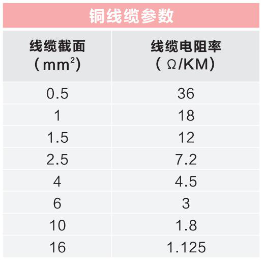 2025年新澳门精准免费大全