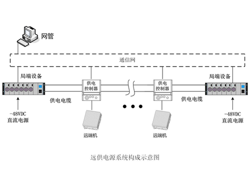 2025年新澳门精准免费大全