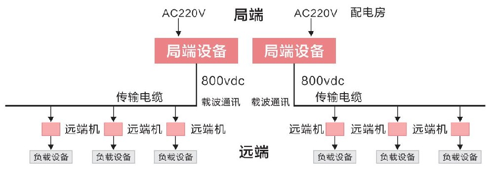 2025年新澳门精准免费大全