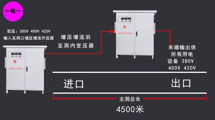 2025年新澳门精准免费大全