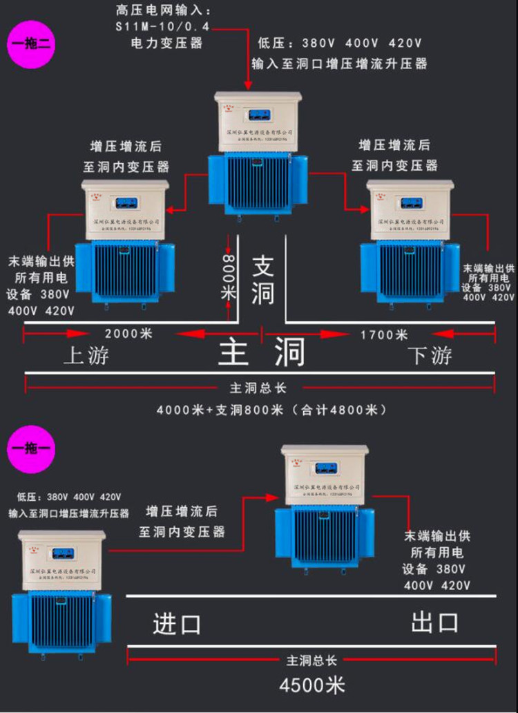 2025年新澳门精准免费大全