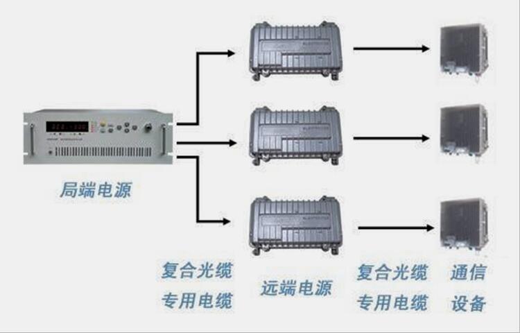 2025年新澳门精准免费大全