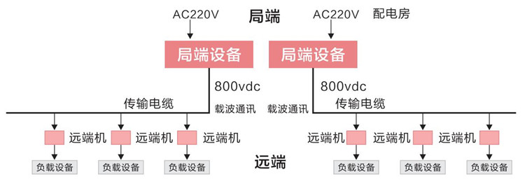 2025年新澳门精准免费大全