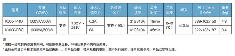 2025年新澳门精准免费大全