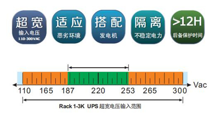 2025年新澳门精准免费大全