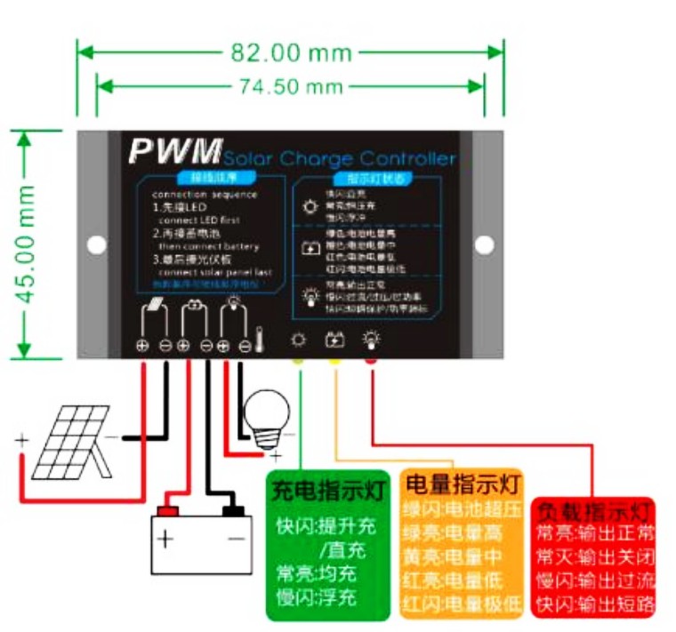 2025年新澳门精准免费大全