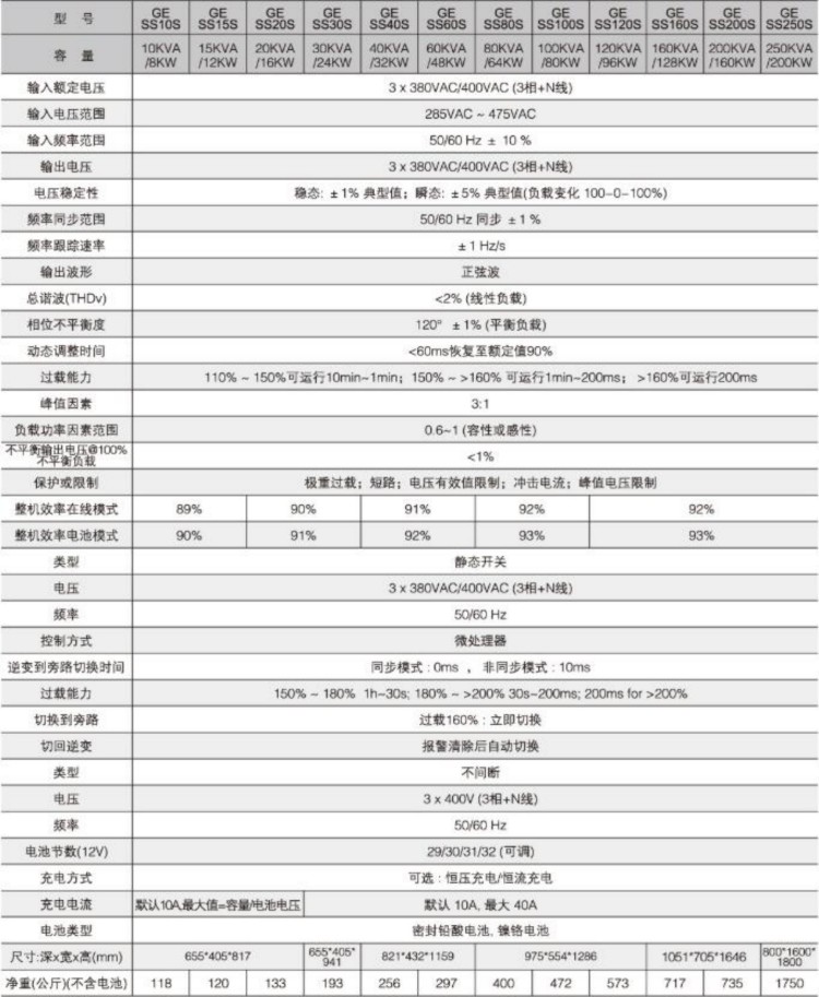 2025年新澳门精准免费大全