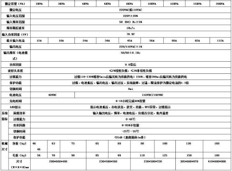 2025年新澳门精准免费大全