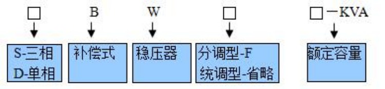 2025年新澳门精准免费大全