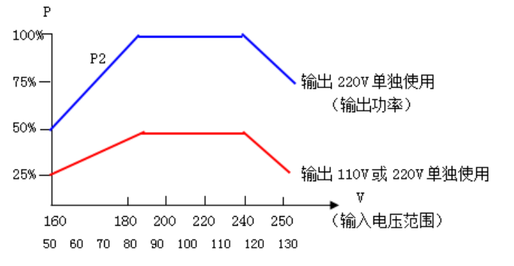 2025年新澳门精准免费大全