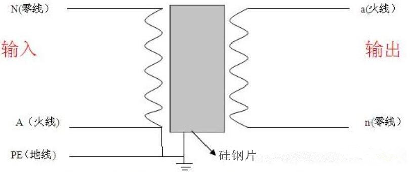 2025年新澳门精准免费大全
