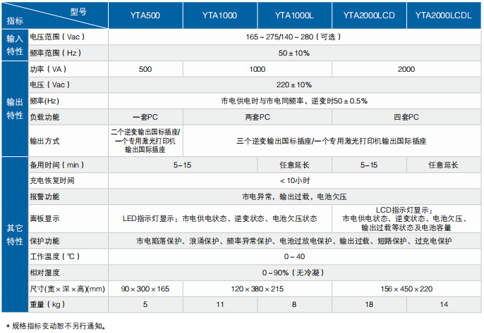 2025年新澳门精准免费大全