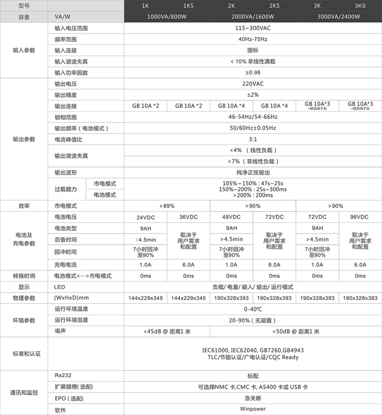 2025年新澳门精准免费大全