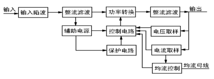 2025年新澳门精准免费大全