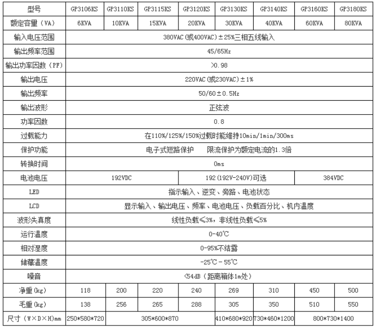 2025年新澳门精准免费大全