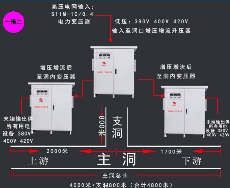 2025年新澳门精准免费大全