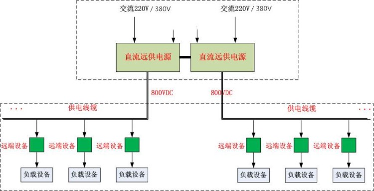 2025年新澳门精准免费大全