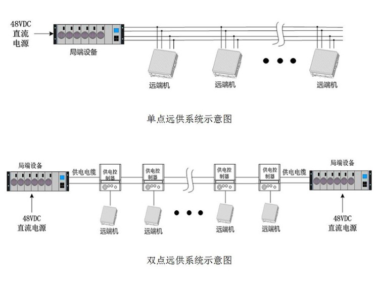 2025年新澳门精准免费大全