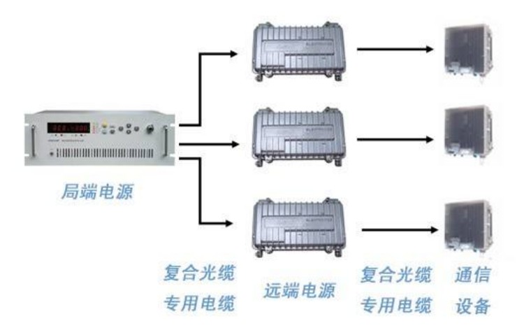 2025年新澳门精准免费大全