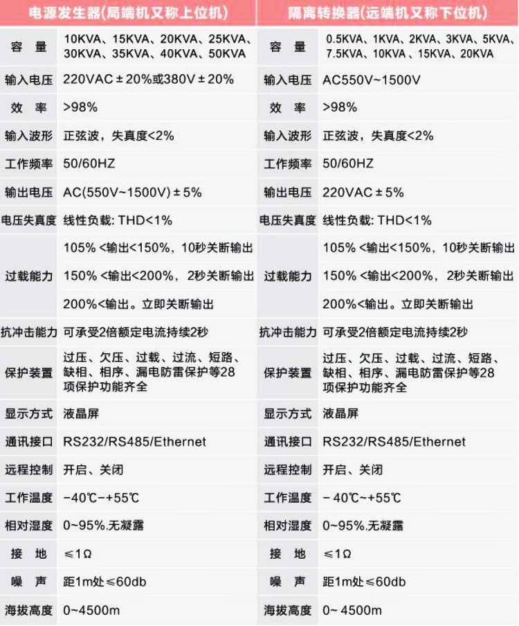 2025年新澳门精准免费大全