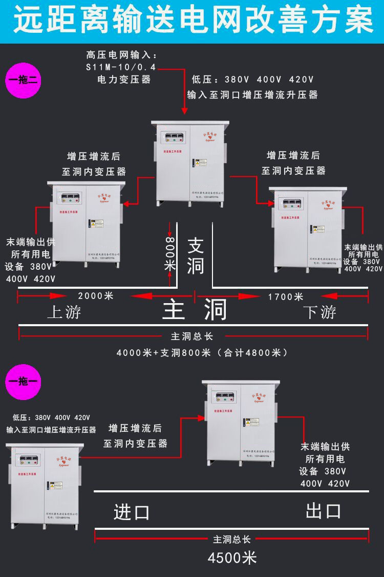 2025年新澳门精准免费大全