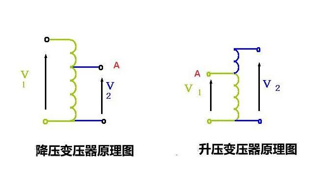 2025年新澳门精准免费大全