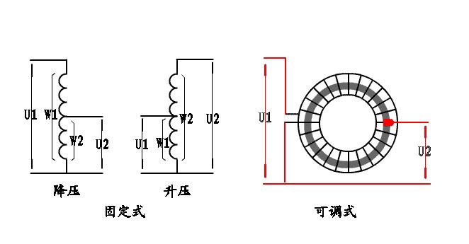 2025年新澳门精准免费大全