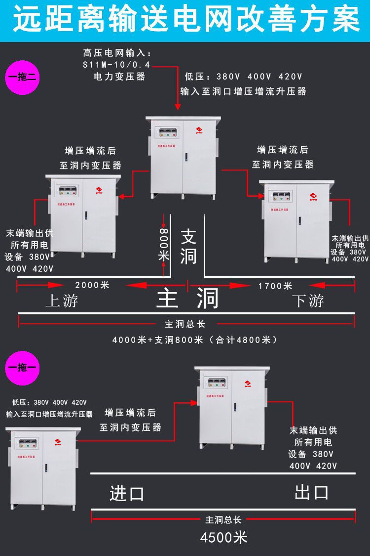 2025年新澳门精准免费大全