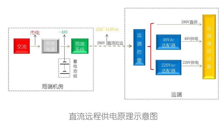 2025年新澳门精准免费大全