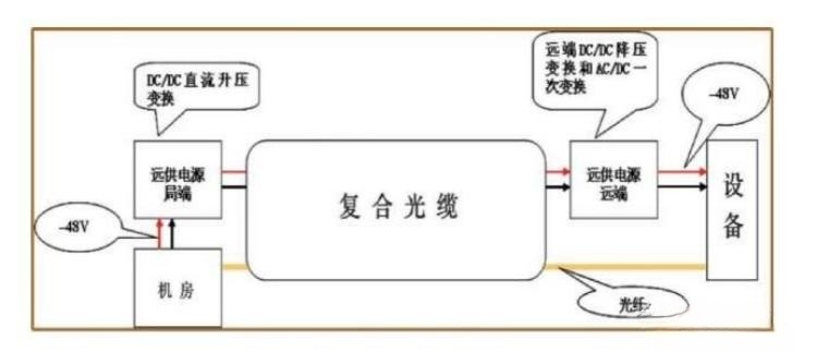 2025年新澳门精准免费大全