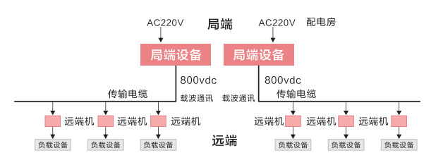 2025年新澳门精准免费大全